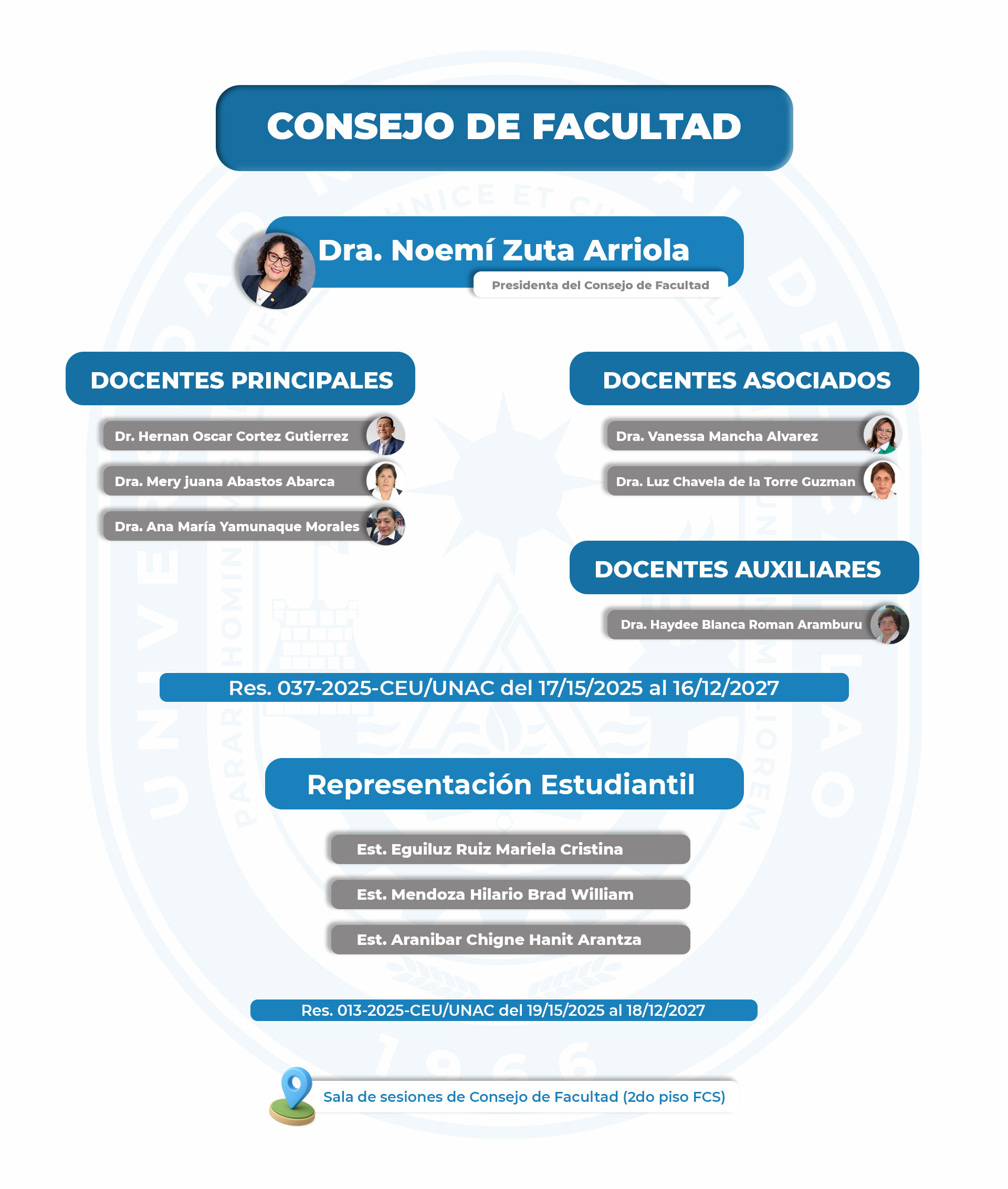 Consejo de Facultad