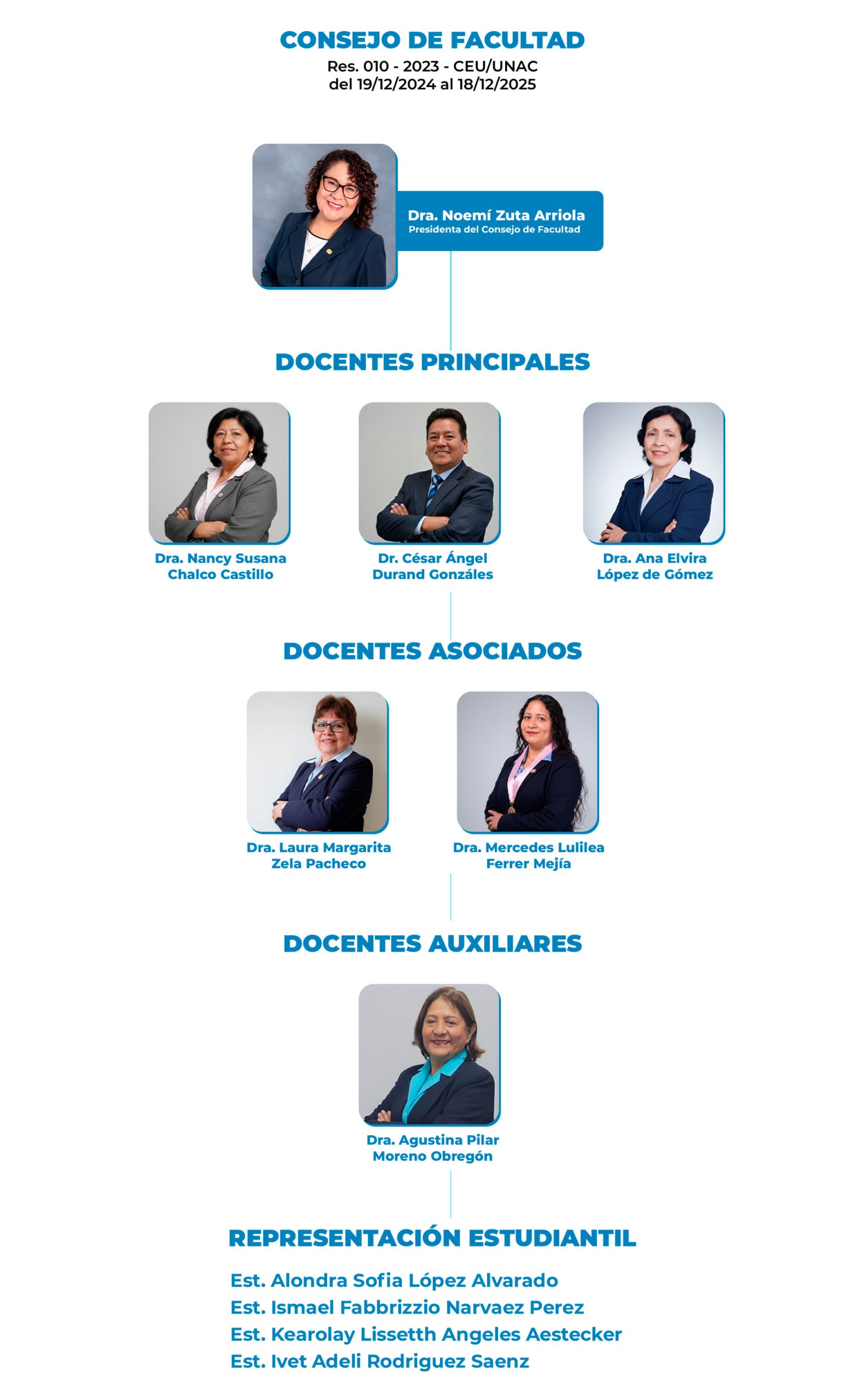 Consejo de Facultad